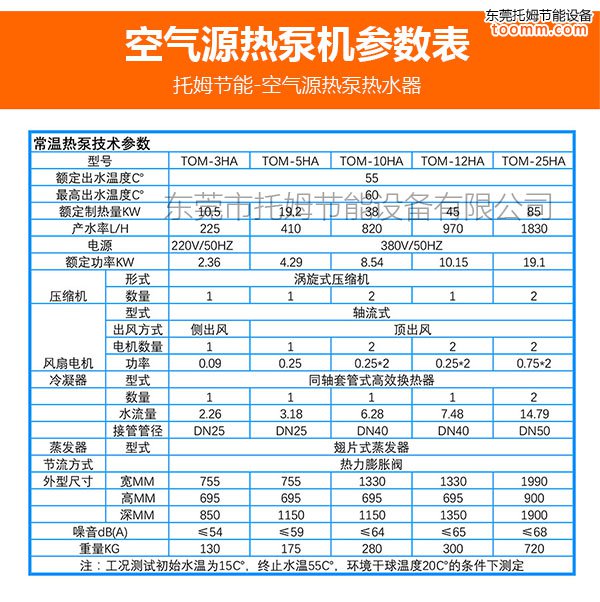 空气源热泵工作原理系统图